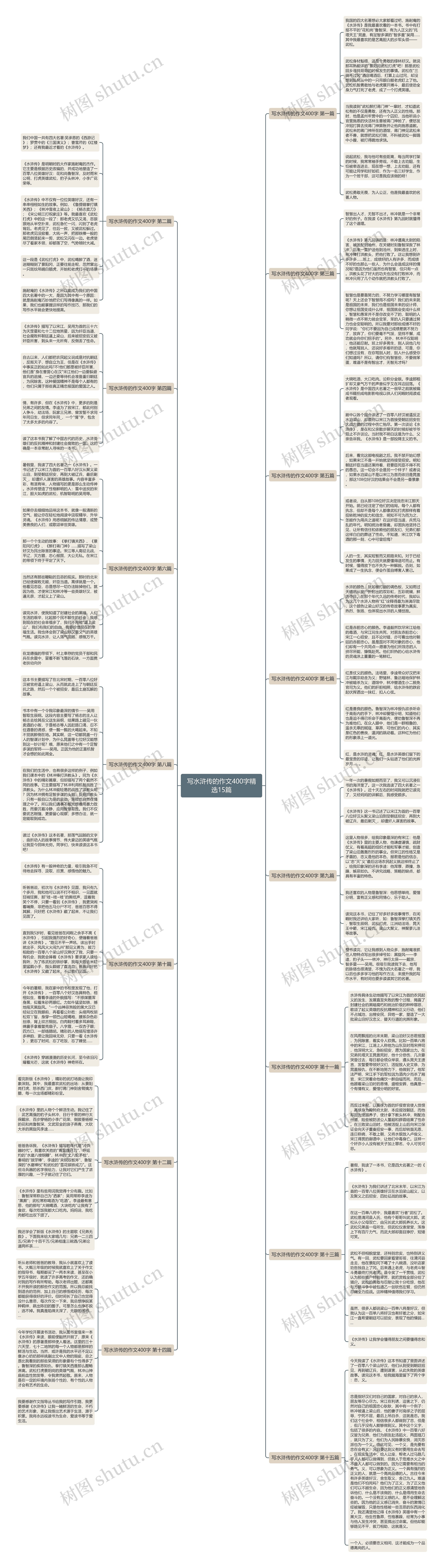 写水浒传的作文400字精选15篇 写水浒传的作文400字精选15篇