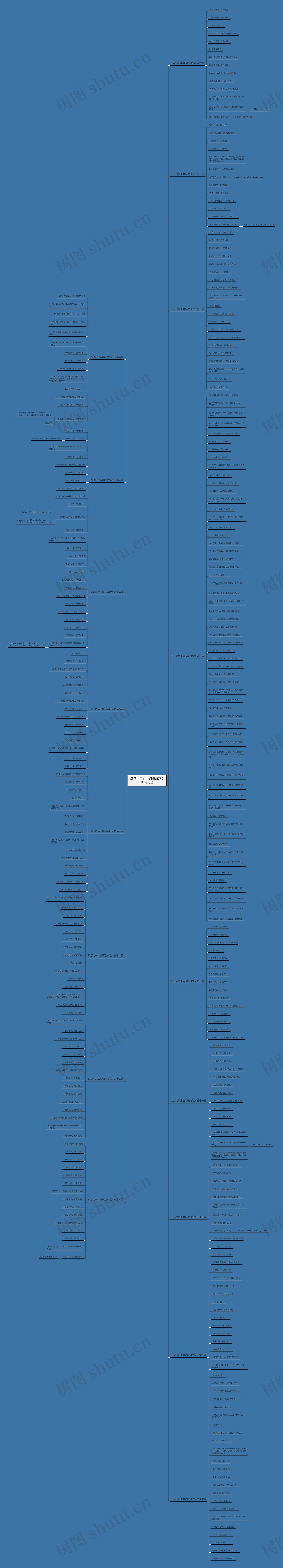 厕所内禁止抽烟通知范文优选17篇 厕所内禁止抽烟通知范文优选17篇