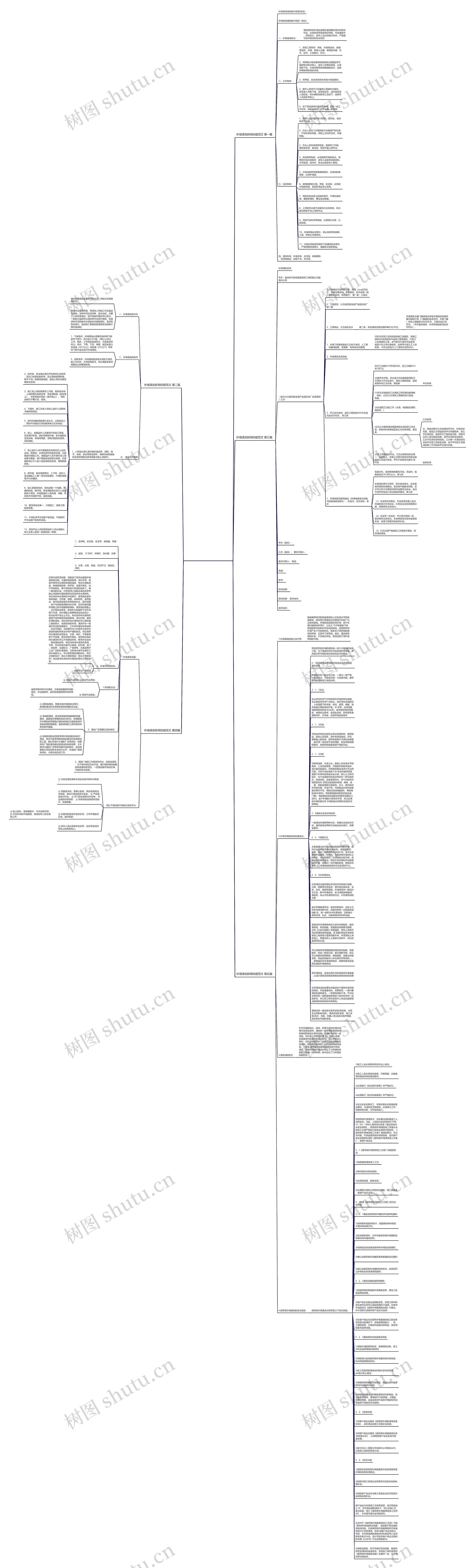 外墙清洗新闻标题范文推荐5篇思维导图
