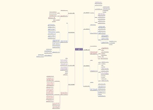 单位统一乘车通知范文(通用9篇) 单位统一乘车通知范文(通用9篇)