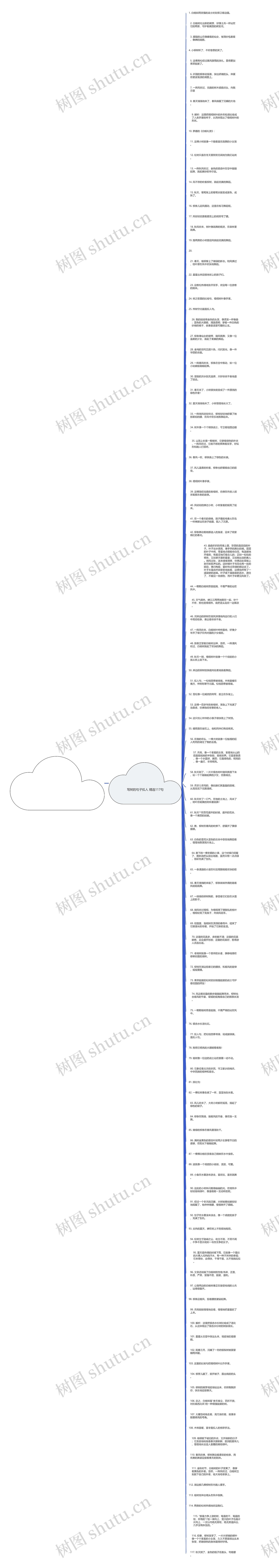 写树的句子拟人精选117句思维导图