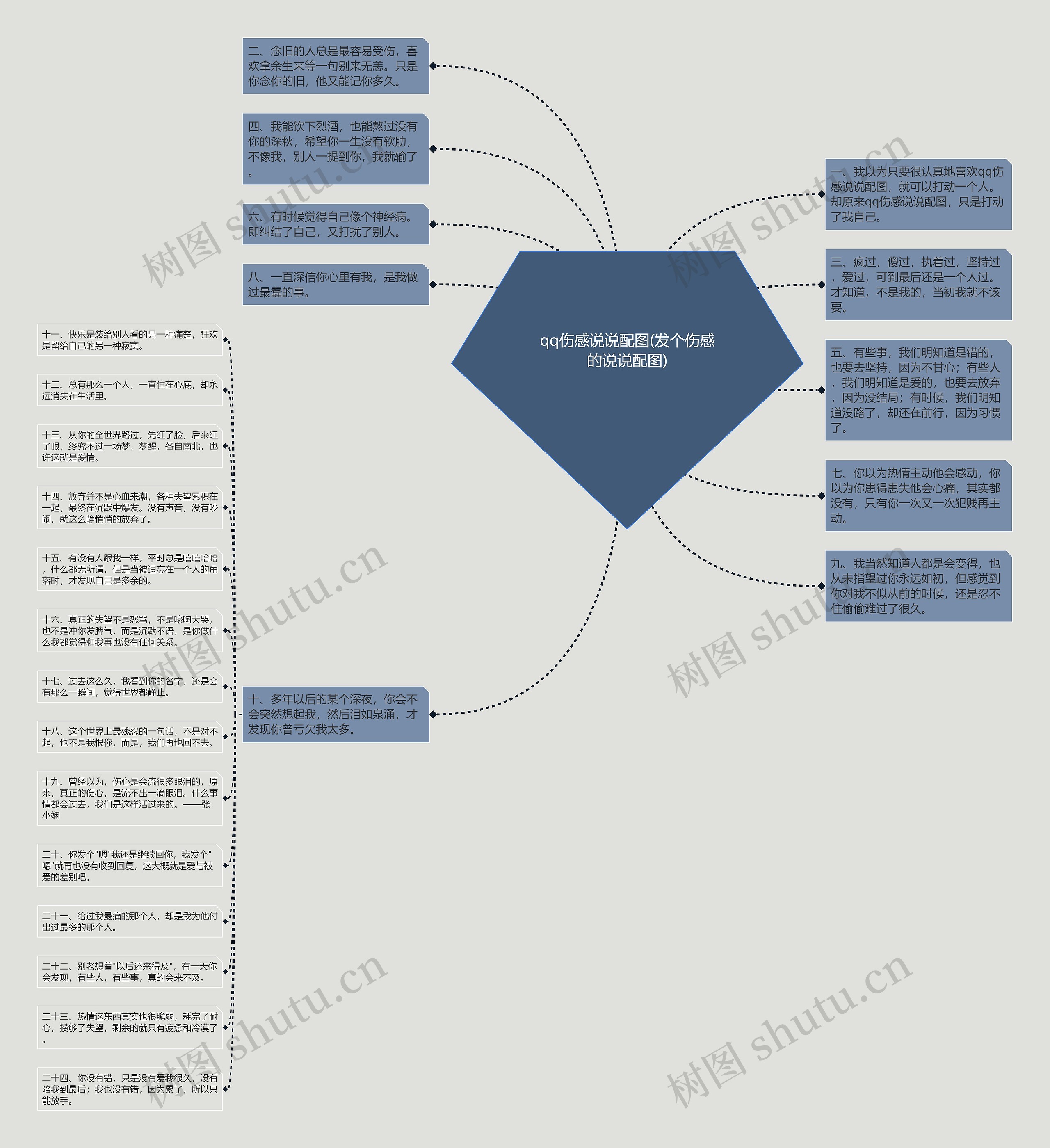 qq伤感说说配图(发个伤感的说说配图) qq伤感说说配图(发个伤感的说说配图)