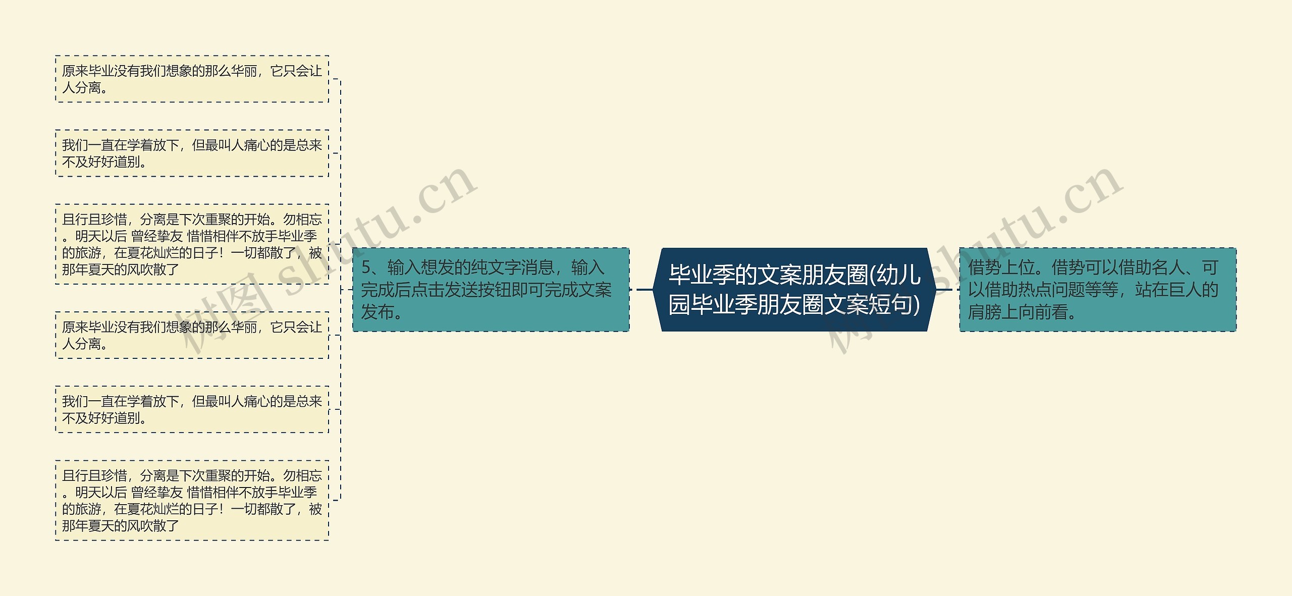 毕业季的文案朋友圈(幼儿园毕业季朋友圈文案短句) 毕业季的文案朋友圈(幼儿园毕业季朋友圈文案短句)