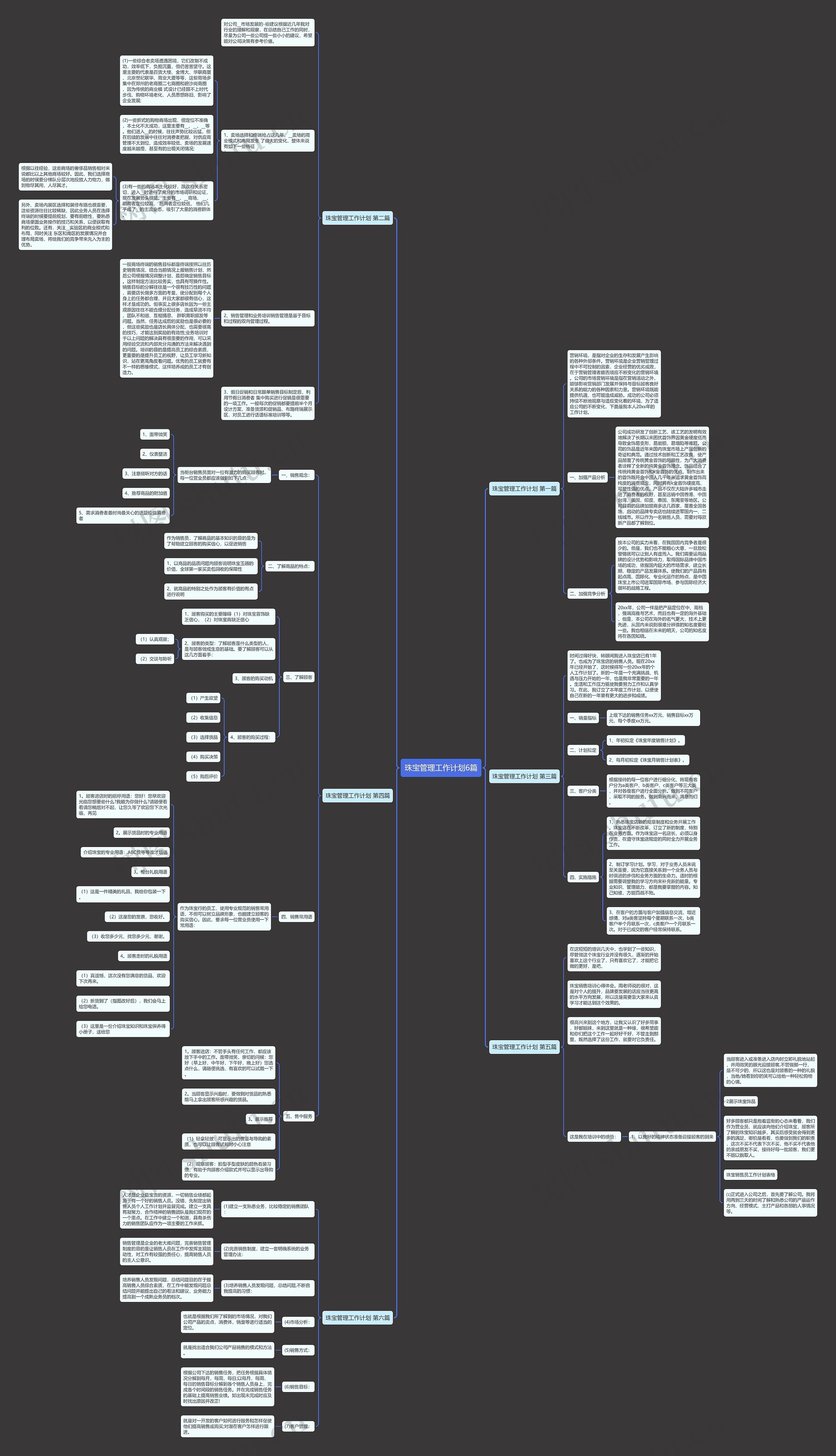 珠宝管理工作计划6篇 珠宝管理工作计划6篇