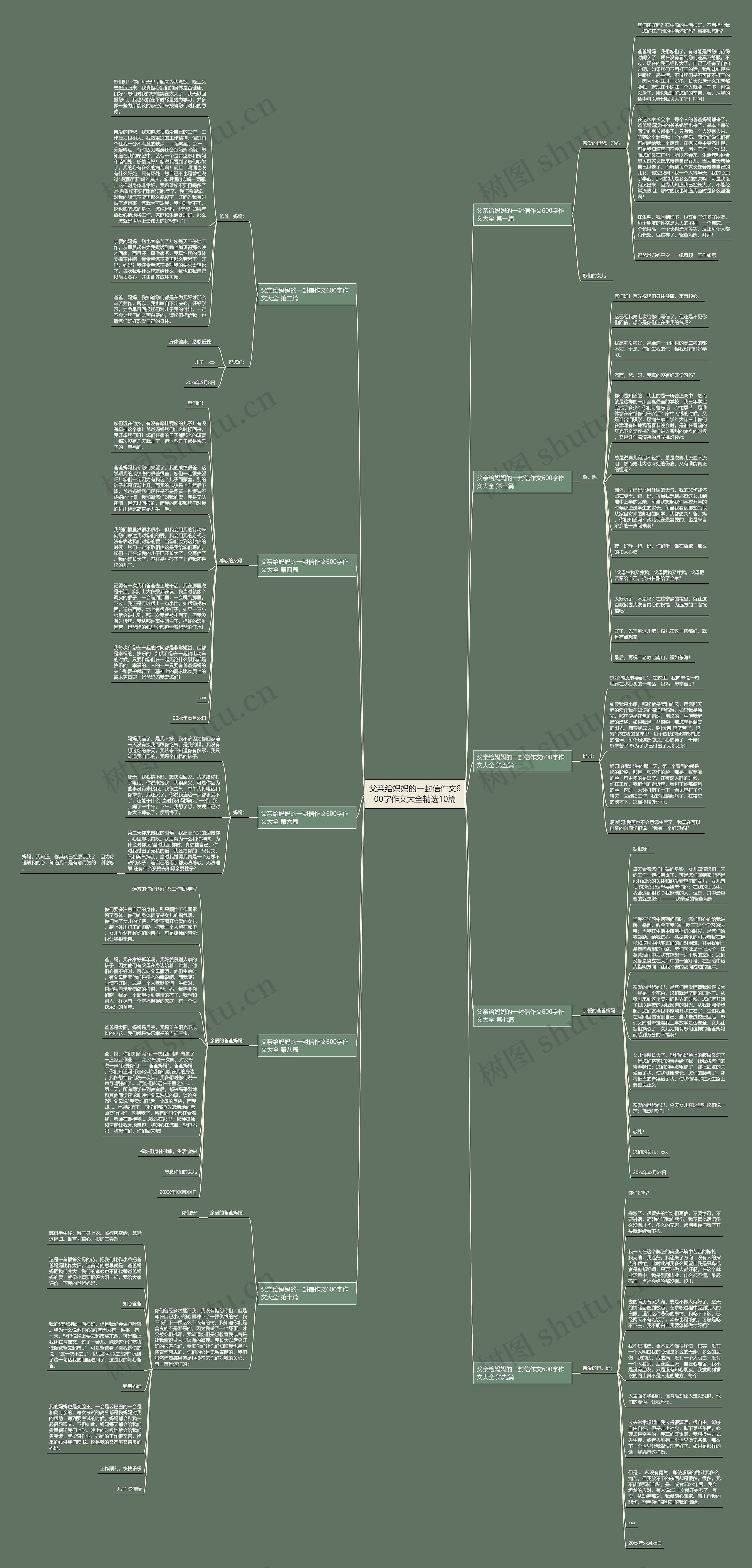 父亲给妈妈的一封信作文600字作文大全精选10篇 父亲给妈妈的一封信作文600字作文大全精选10篇