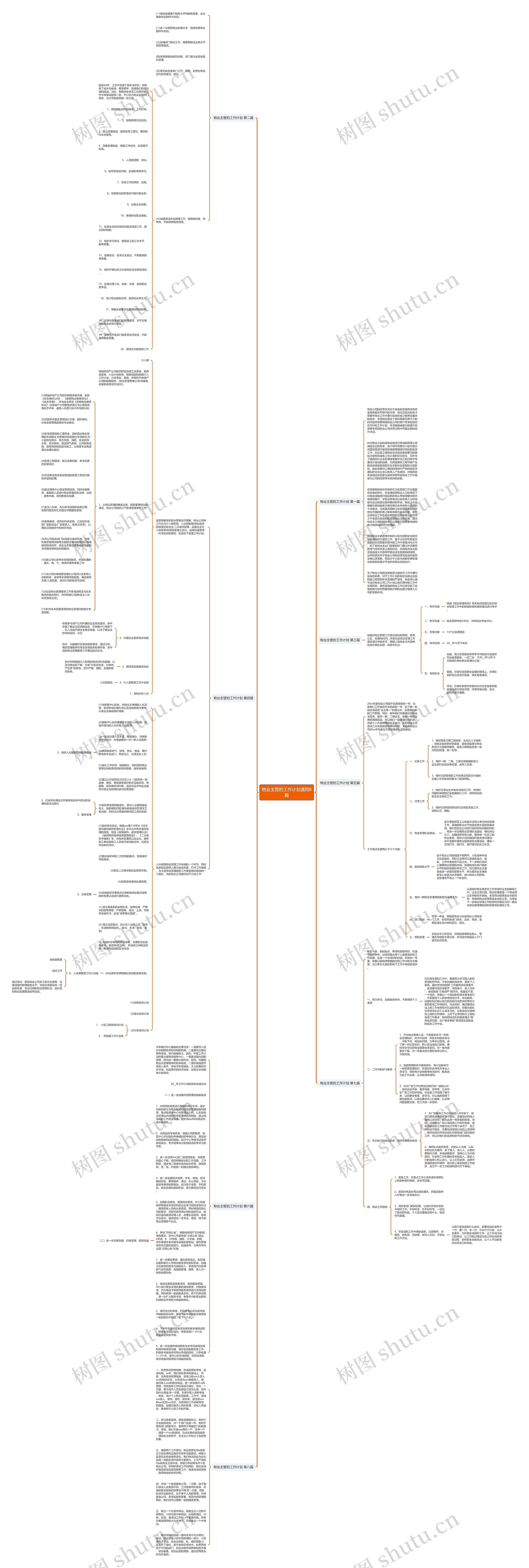物业主管的工作计划通用8篇思维导图