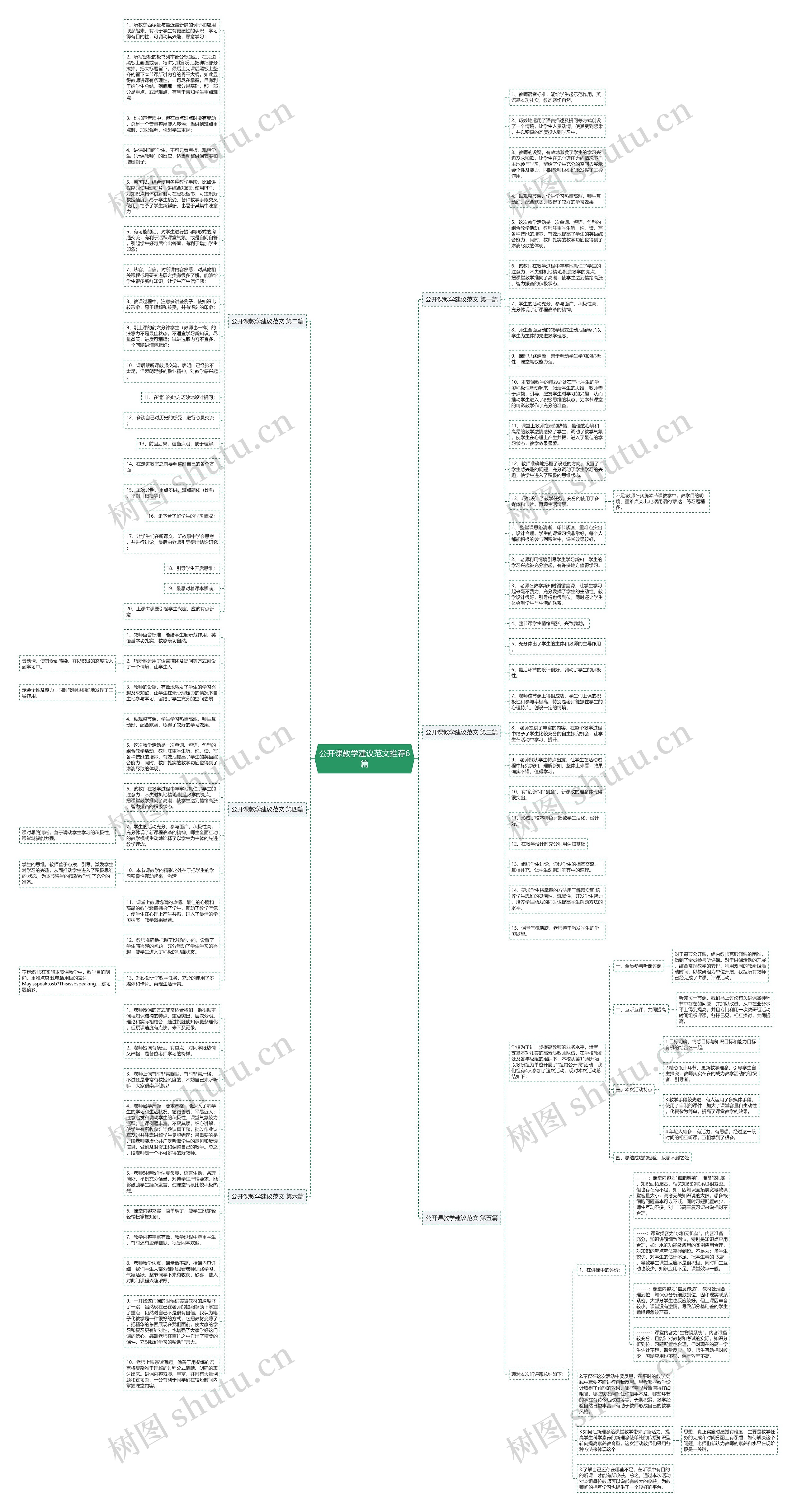 公开课教学建议范文推荐6篇思维导图