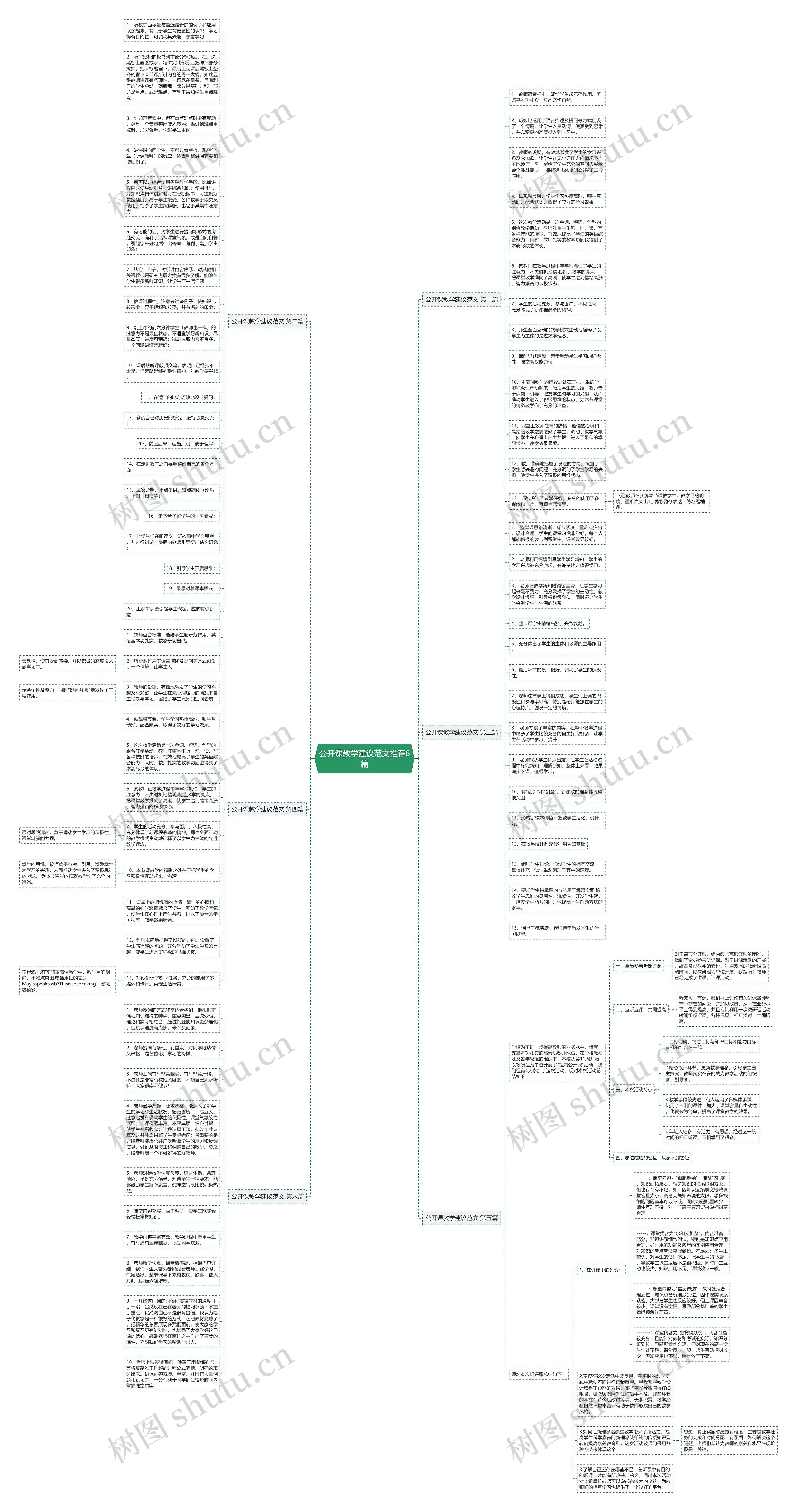 公开课教学建议范文推荐6篇思维导图高清图 公开课教学建议范文推荐6篇思维导图