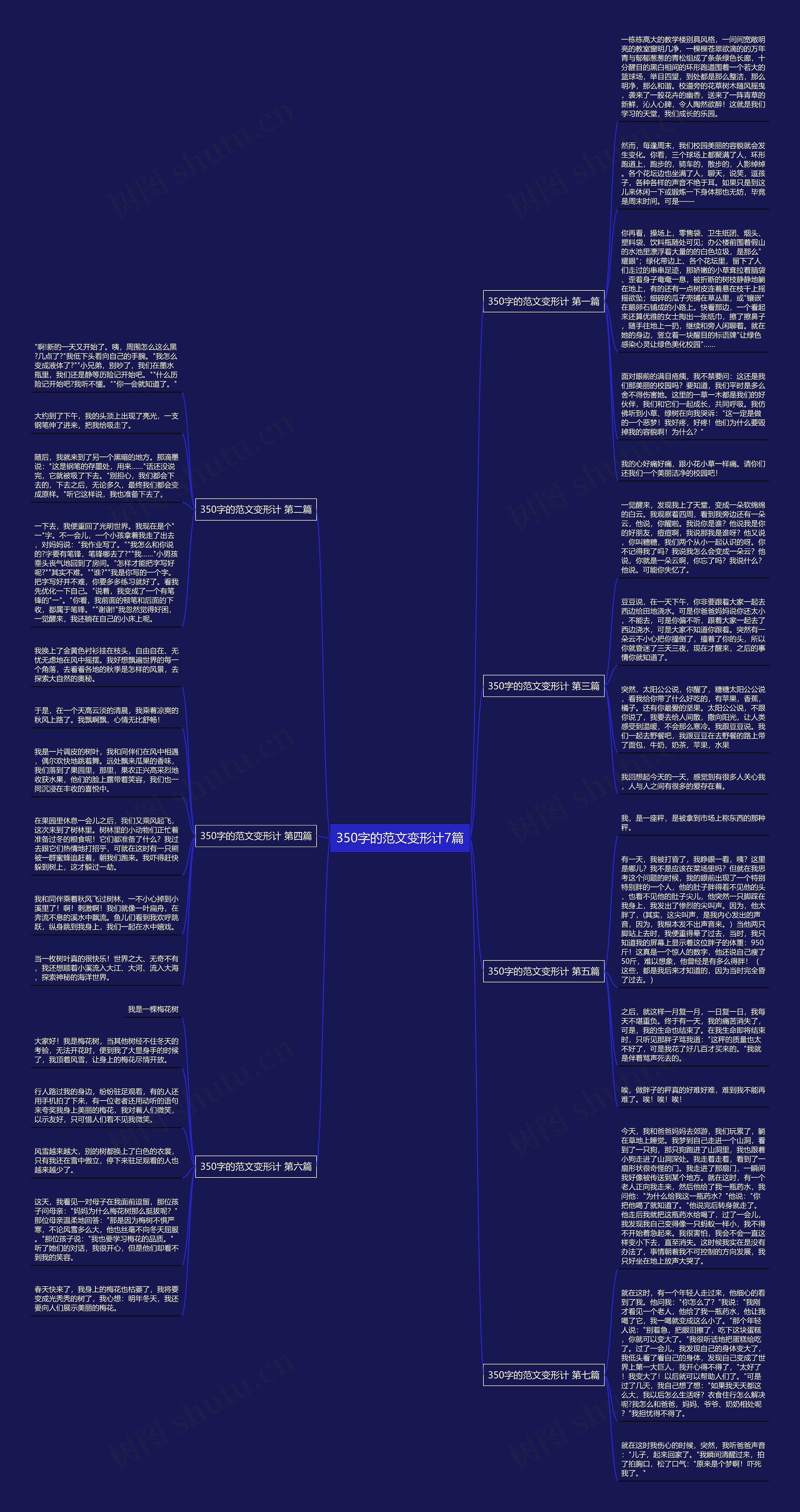 350字的范文变形计7篇思维导图