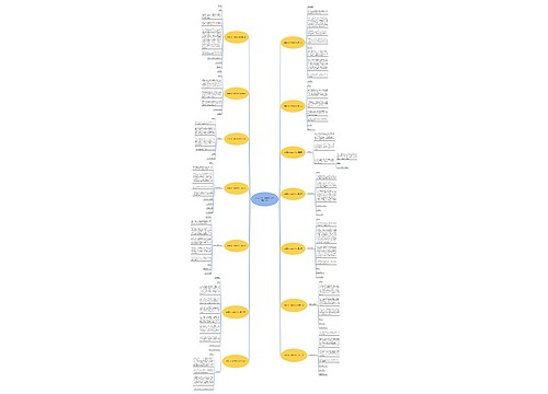 给自己的一封信300作文推荐14篇