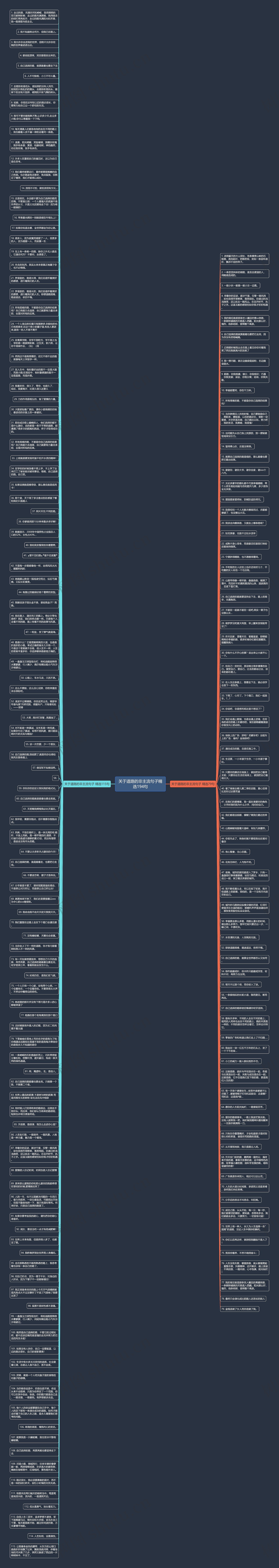 关于道路的非主流句子精选194句思维导图