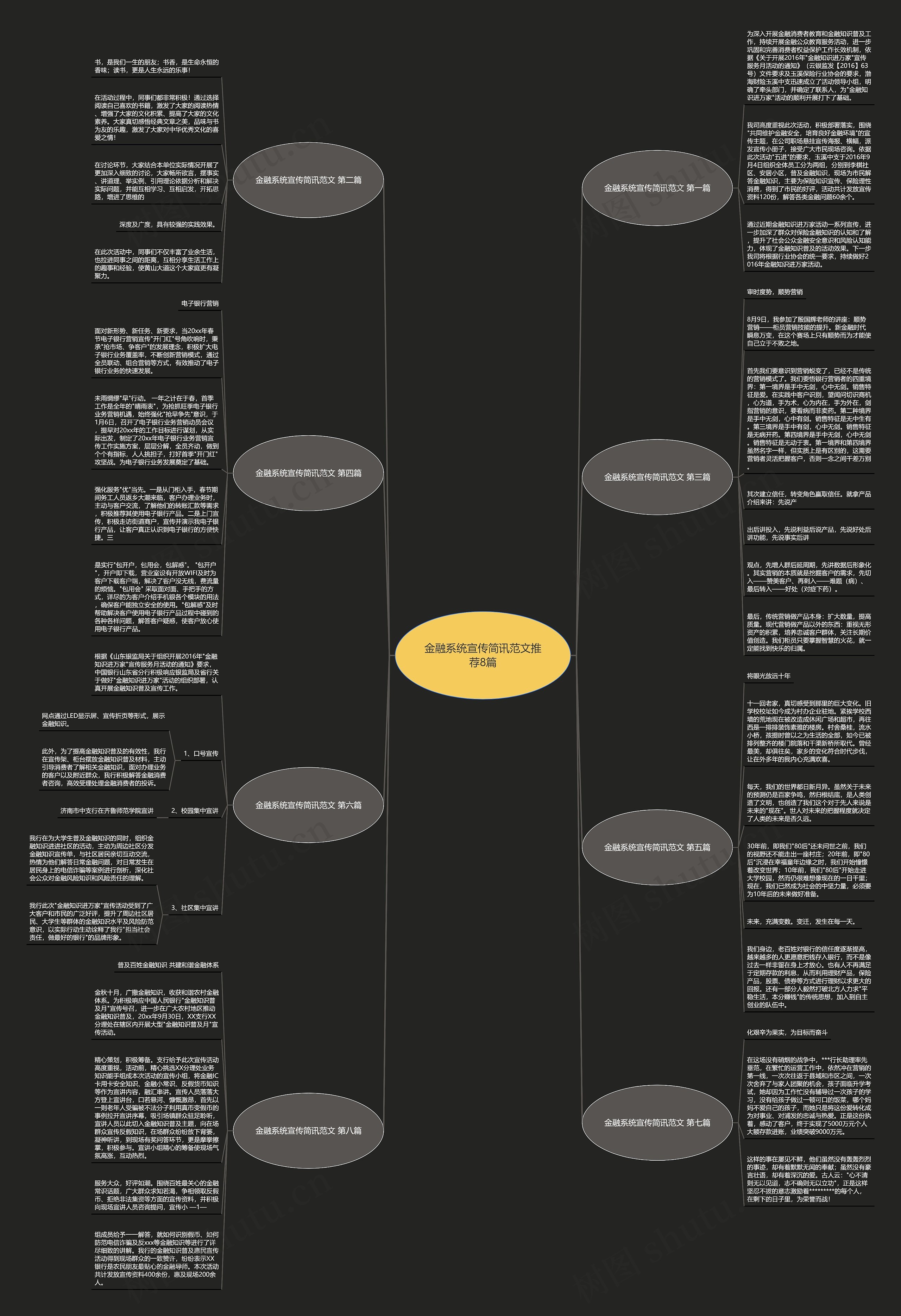 金融系统宣传简讯范文推荐8篇 金融系统宣传简讯范文推荐8篇