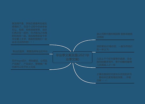 毕业季文案及图(2021毕业季文案)