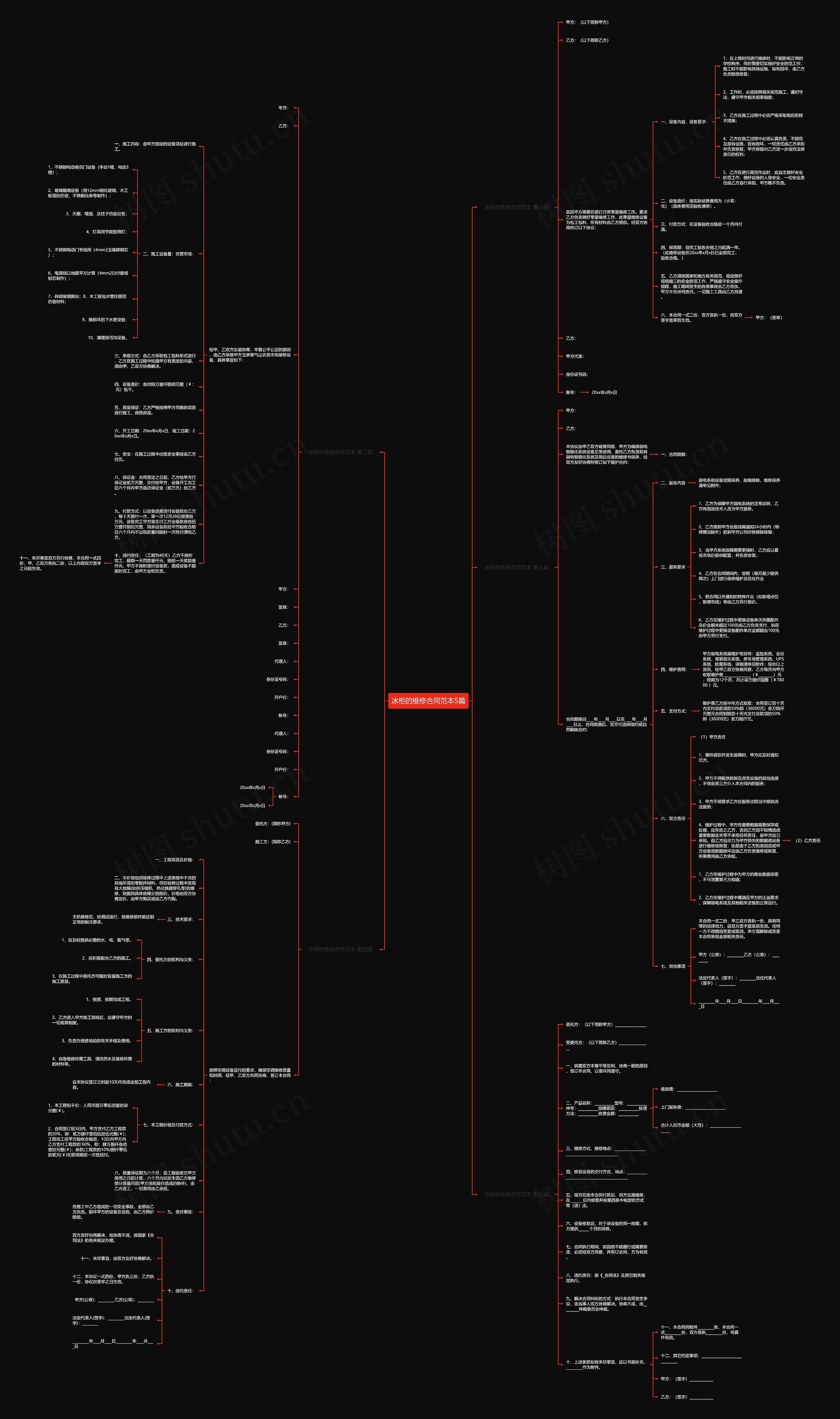 冰柜的维修合同范本5篇思维导图