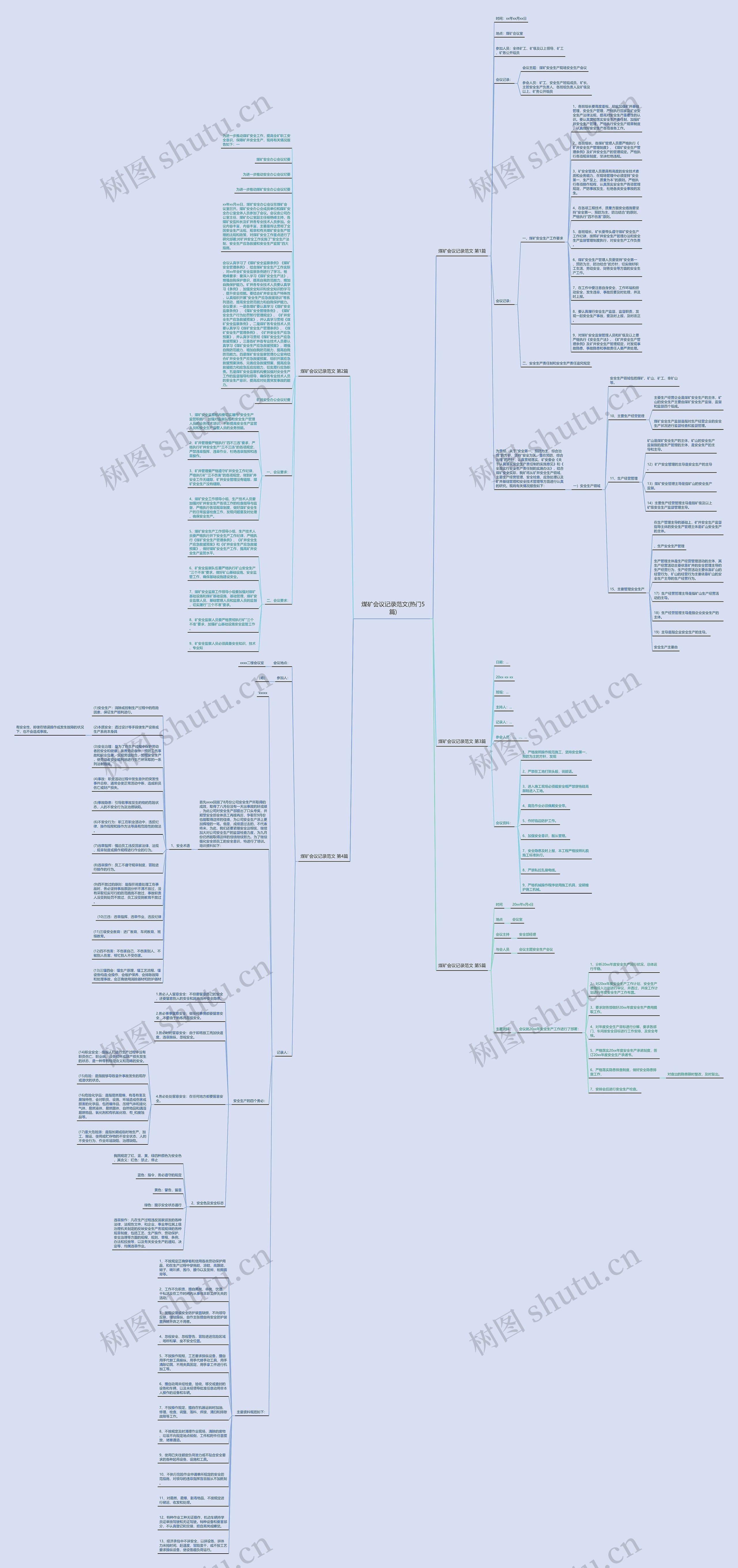 煤矿会议记录范文(热门5篇) 煤矿会议记录范文(热门5篇)