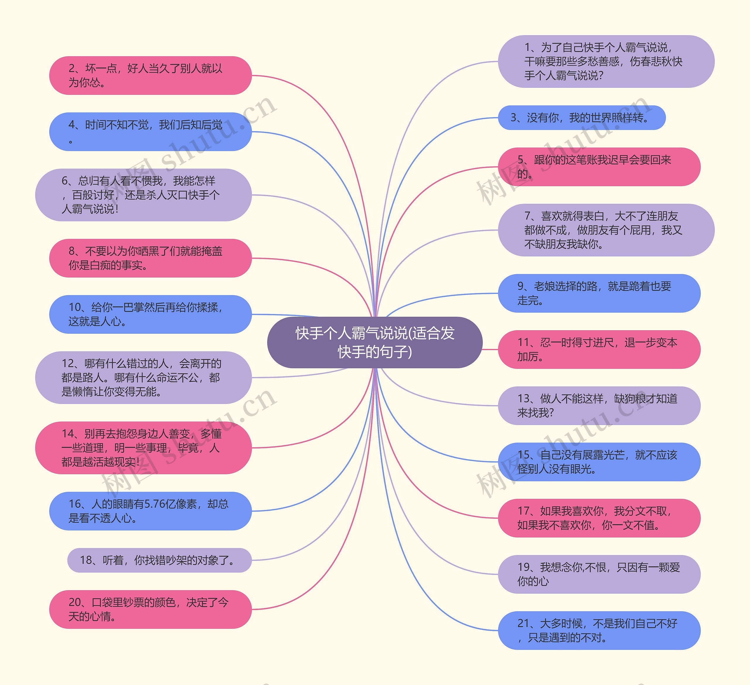 快手个人霸气说说(适合发快手的句子) 快手个人霸气说说(适合发快手的句子)