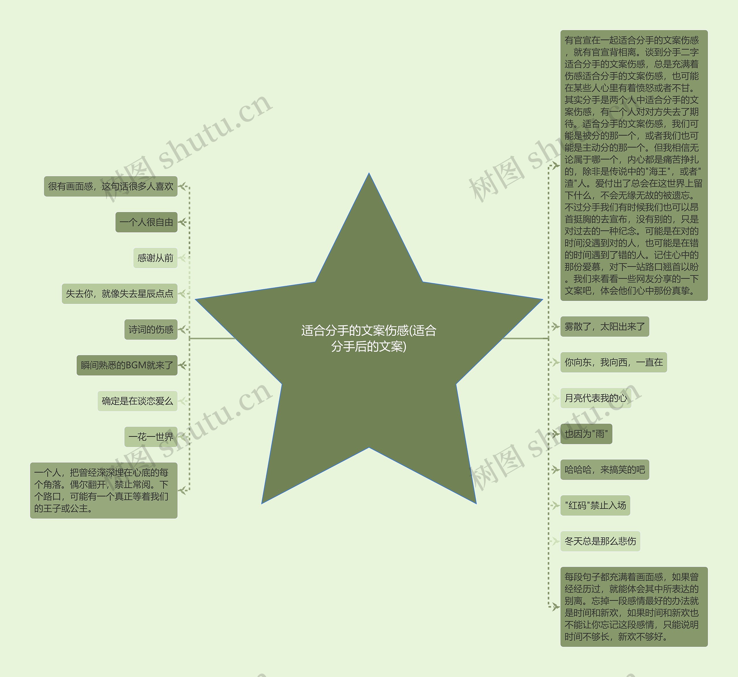 适合分手的文案伤感(适合分手后的文案) 适合分手的文案伤感(适合分手后的文案)