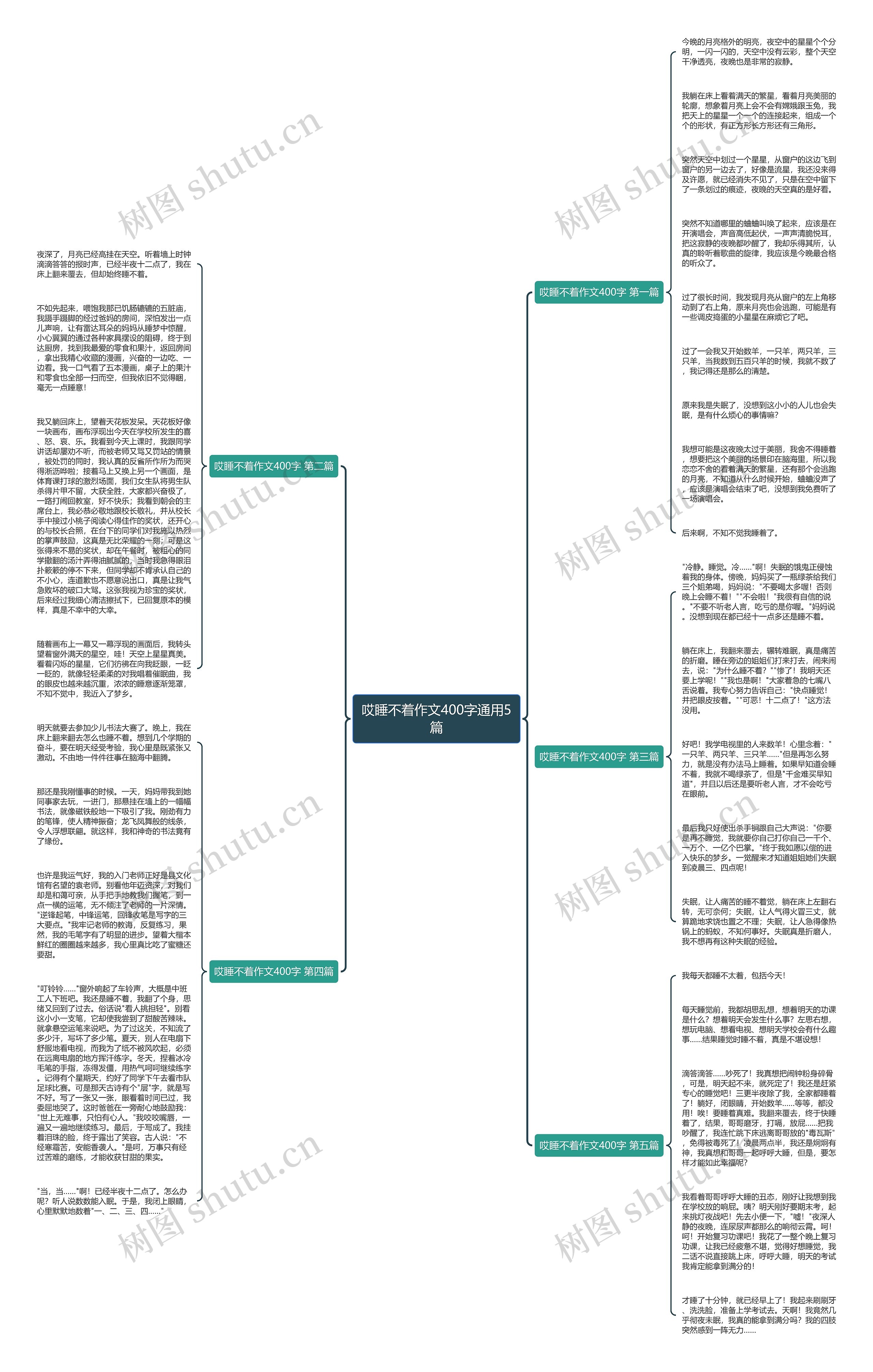 哎睡不着作文400字通用5篇思维导图