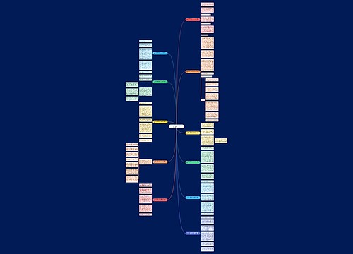 关于游了鼓浪屿的作文500字(通用11篇)