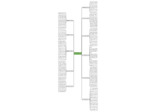 独立完成的事作文200字共11篇 独立完成的事作文200字共11篇