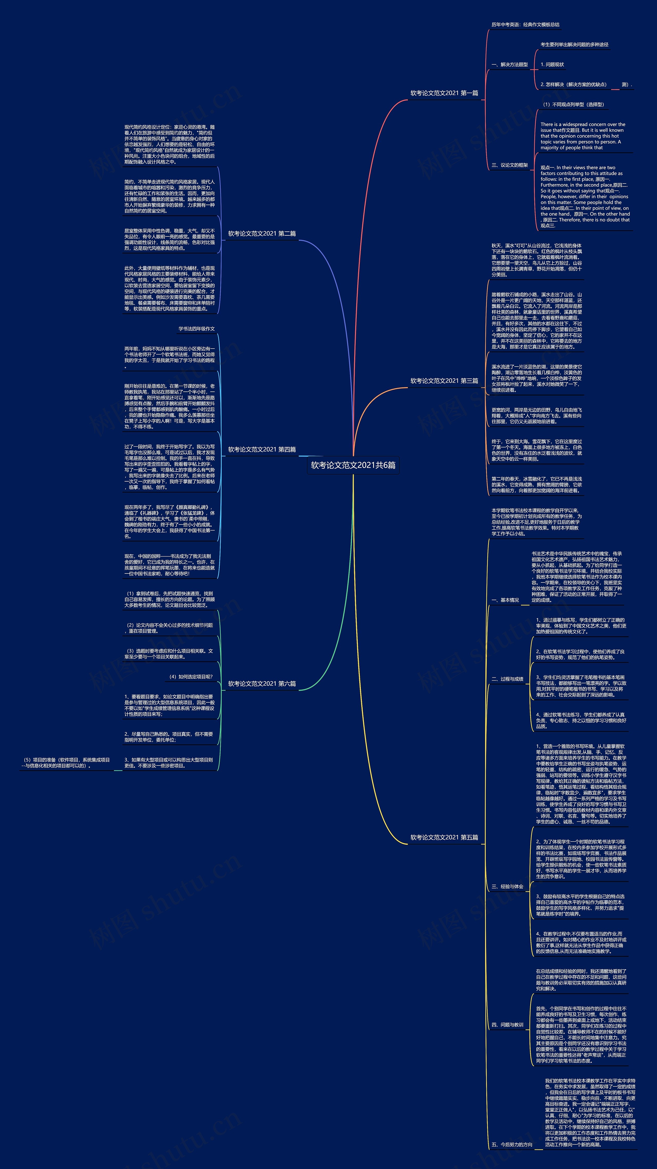 软考论文范文2021共6篇 软考论文范文2021共6篇