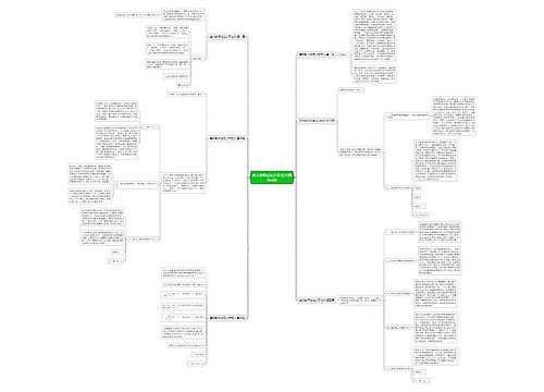 美术教师任免公示范文(精选6篇) 美术教师任免公示范文(精选6篇)
