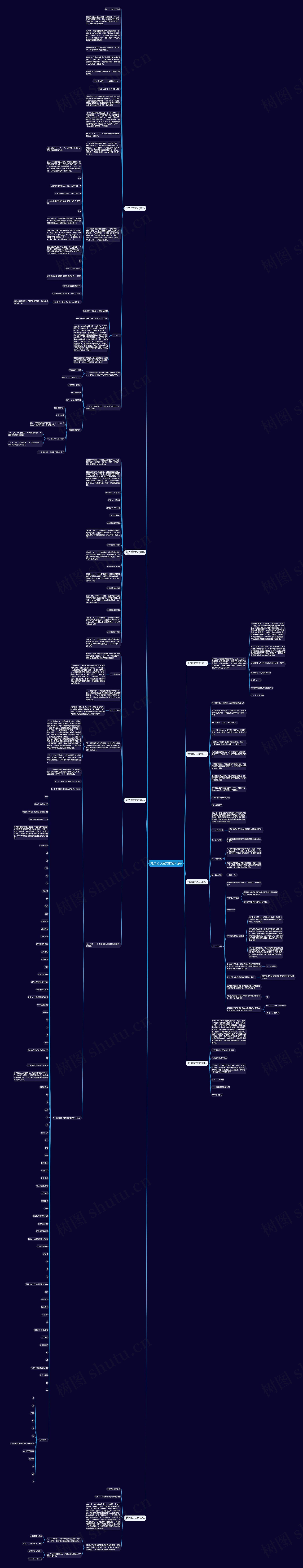 党员公示范文(推荐八篇)思维导图