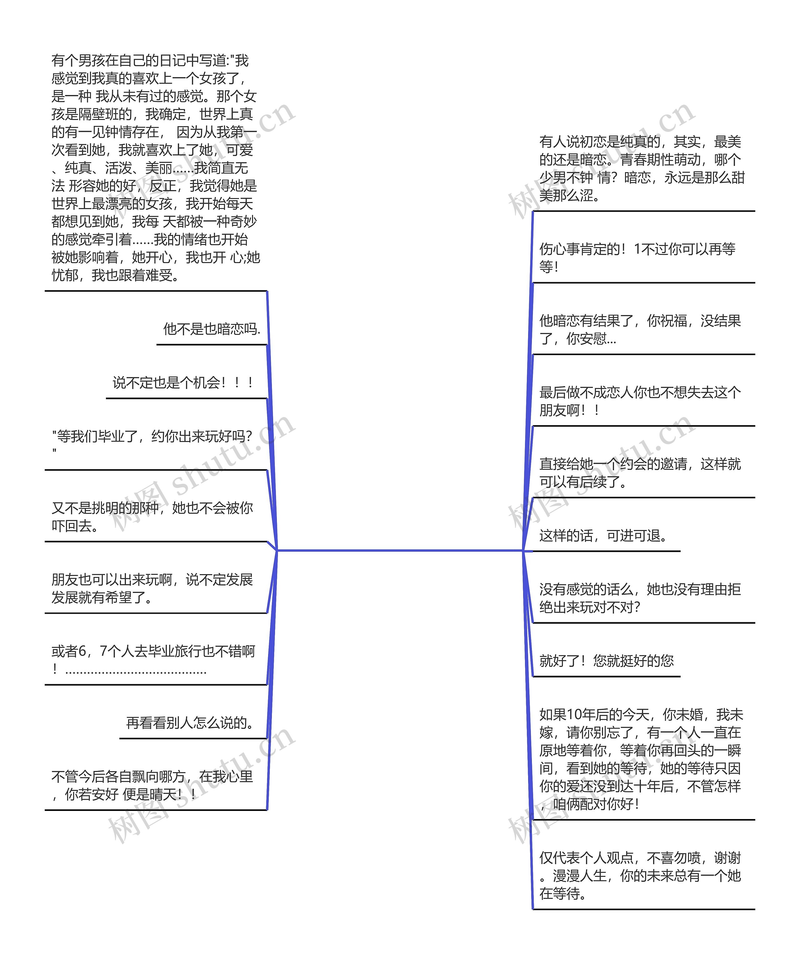 给暗恋对象的毕业文案(暗恋对象生日文案)