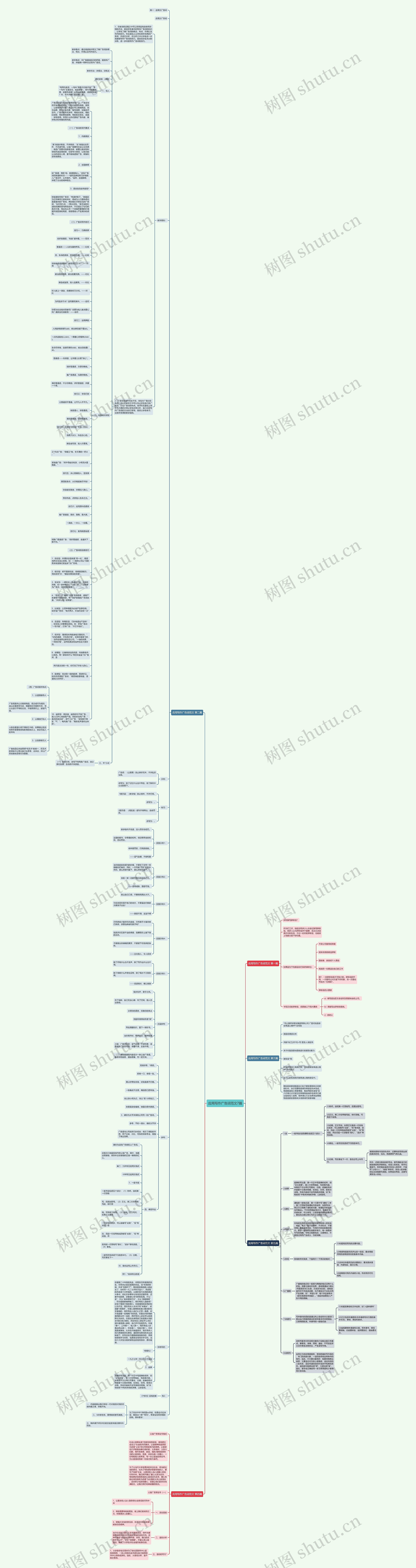 应用写作广告词范文7篇思维导图