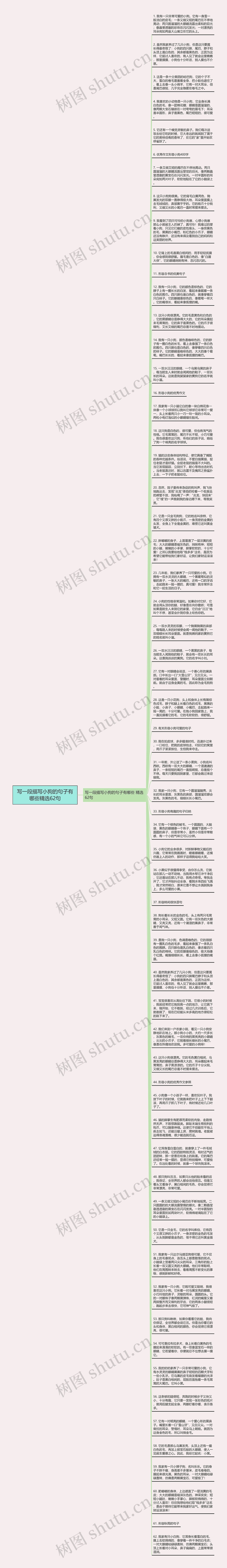 写一段描写小狗的句子有哪些精选62句思维导图