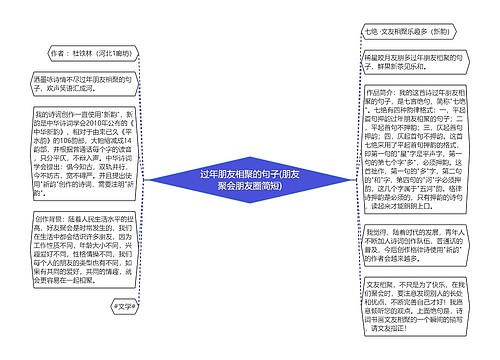 过年朋友相聚的句子(朋友聚会朋友圈简短)