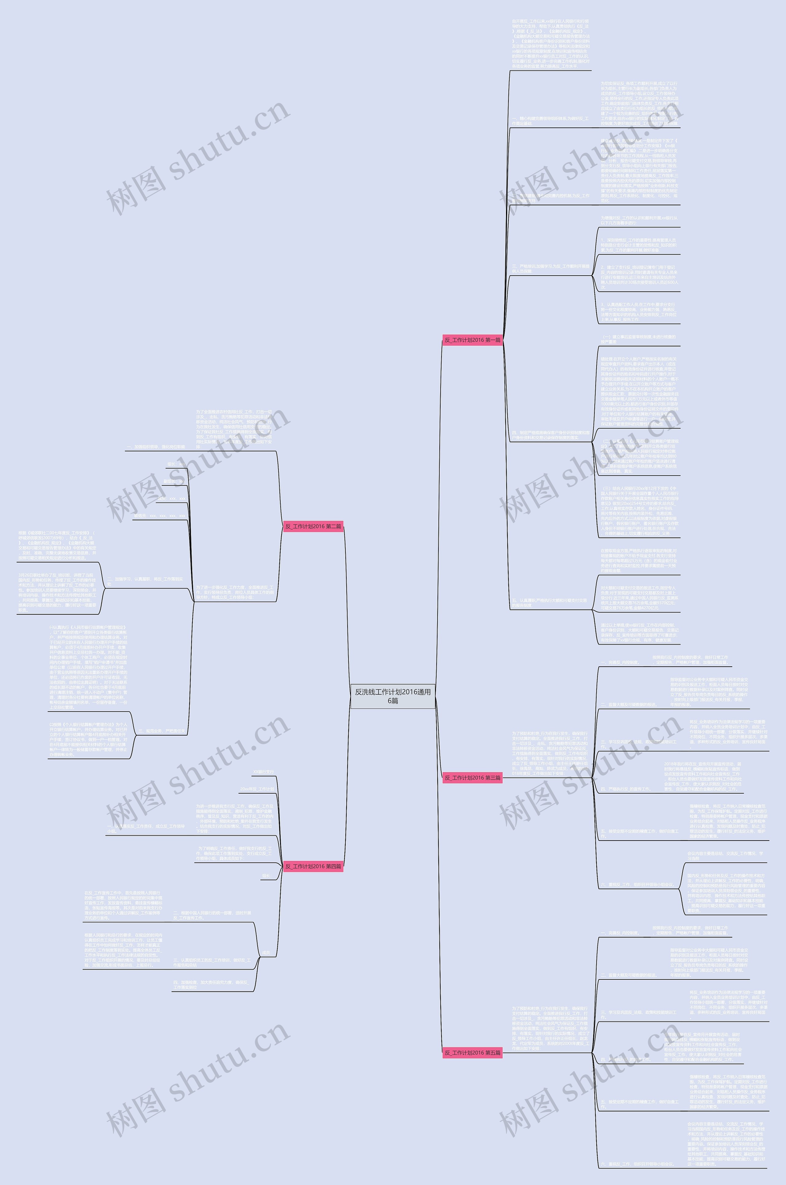 反洗钱工作计划2016通用6篇 反洗钱工作计划2016通用6篇