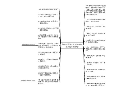 跨年句子发给朋友(跨年给朋友的留言简短)