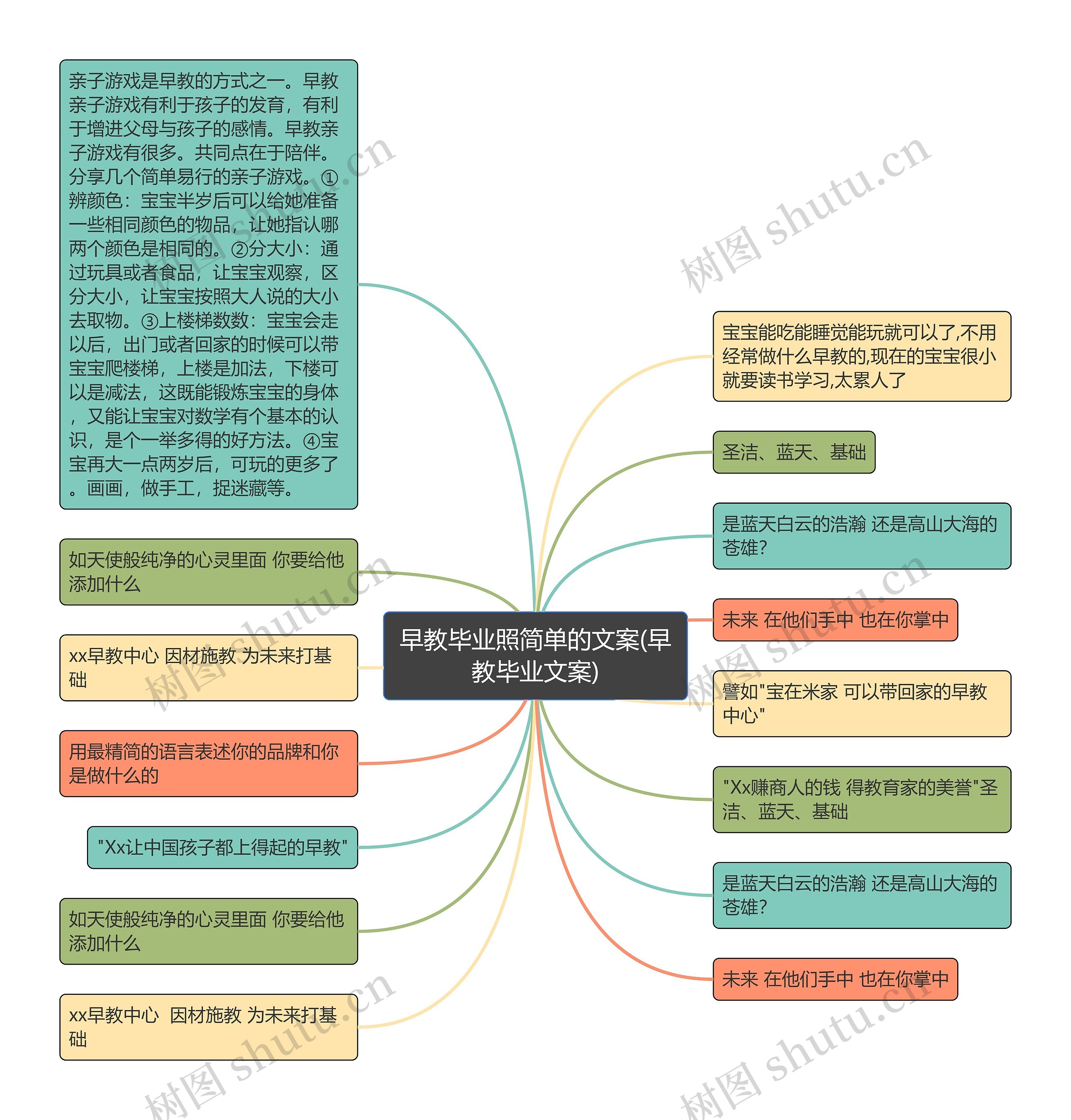 早教毕业照简单的文案(早教毕业文案) 早教毕业照简单的文案(早教毕业文案)