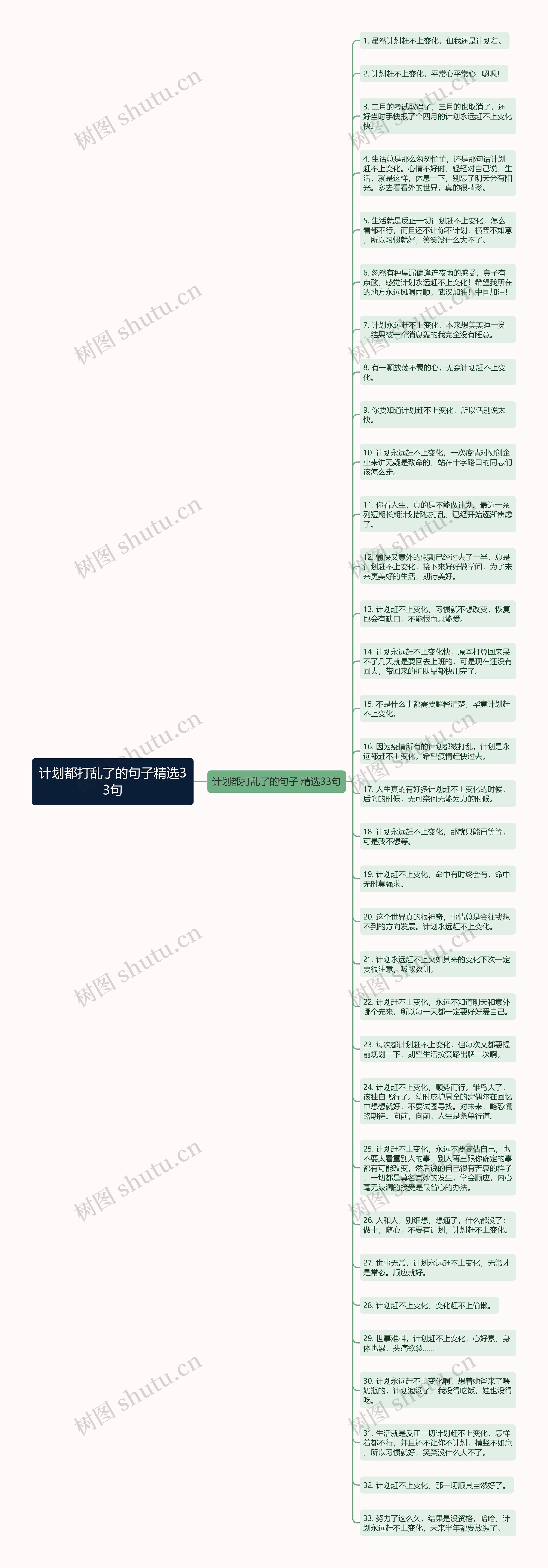 计划都打乱了的句子精选33句