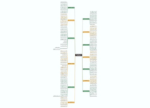 介绍一部动画片的作文熊出没推荐13篇 介绍一部动画片的作文熊出没推荐13篇