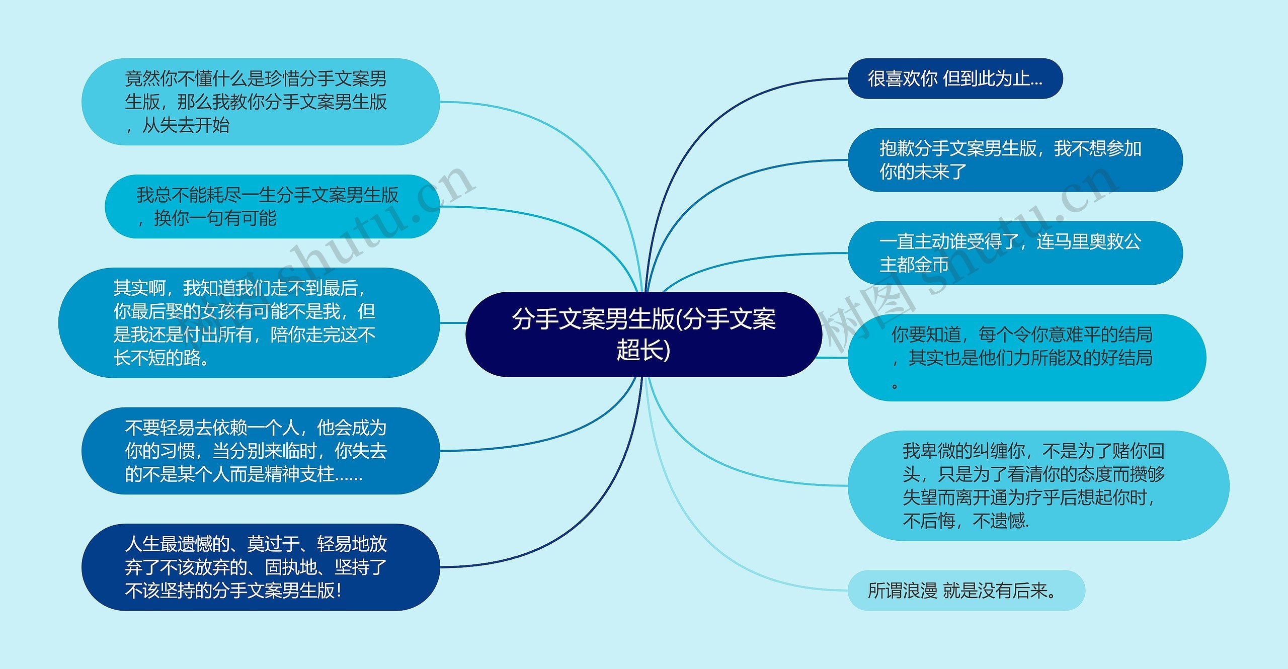 分手文案男生版(分手文案超长)