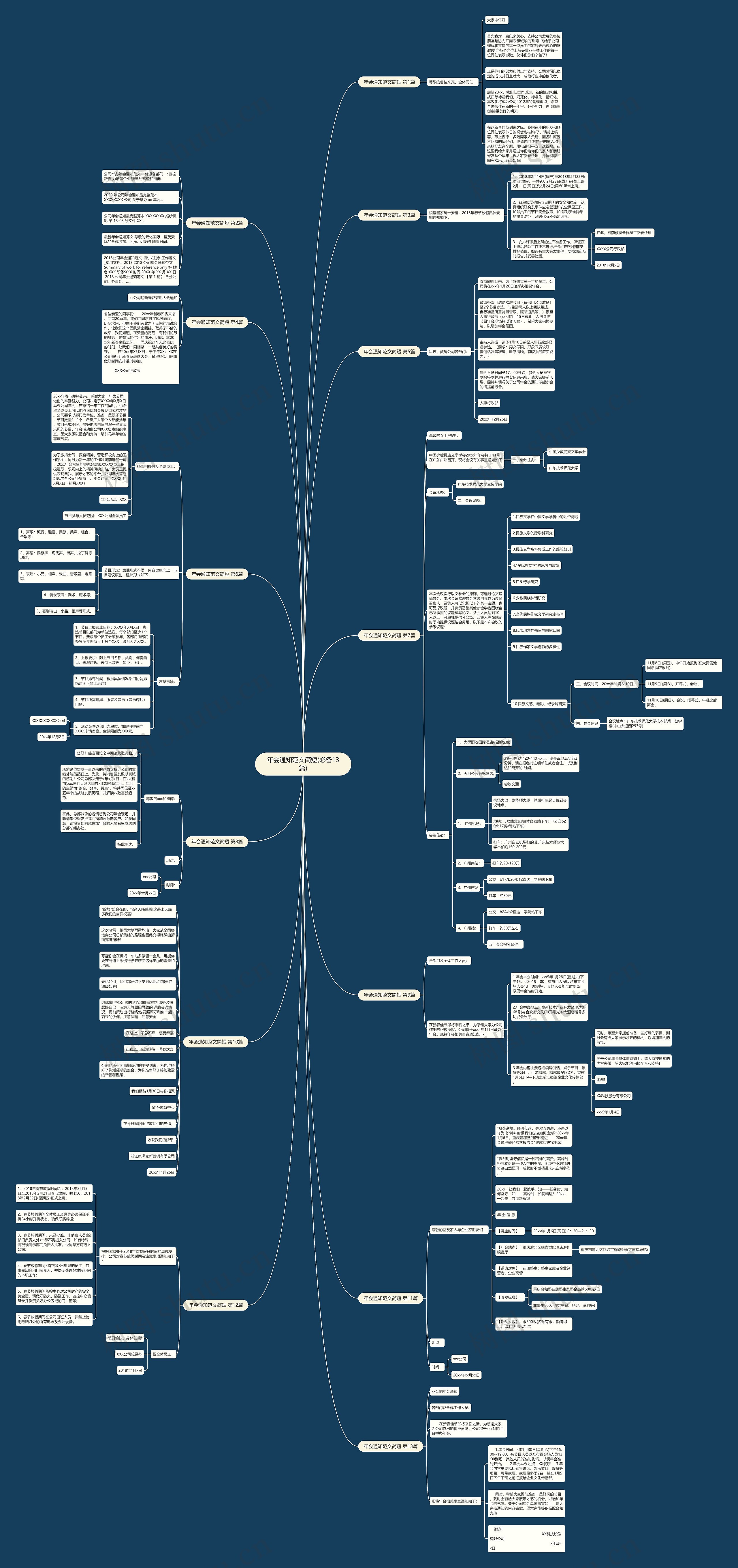 年会通知范文简短(必备13篇) 年会通知范文简短(必备13篇)