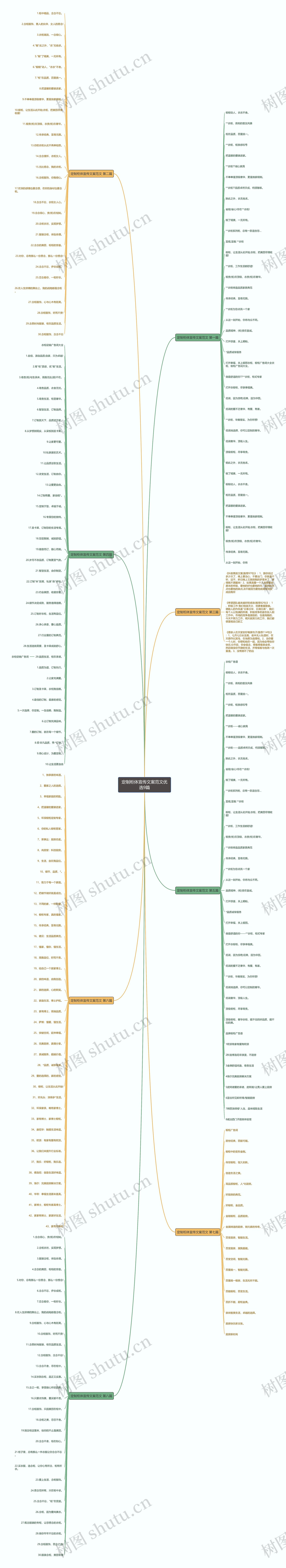 定制柜体宣传文案范文优选9篇 定制柜体宣传文案范文优选9篇