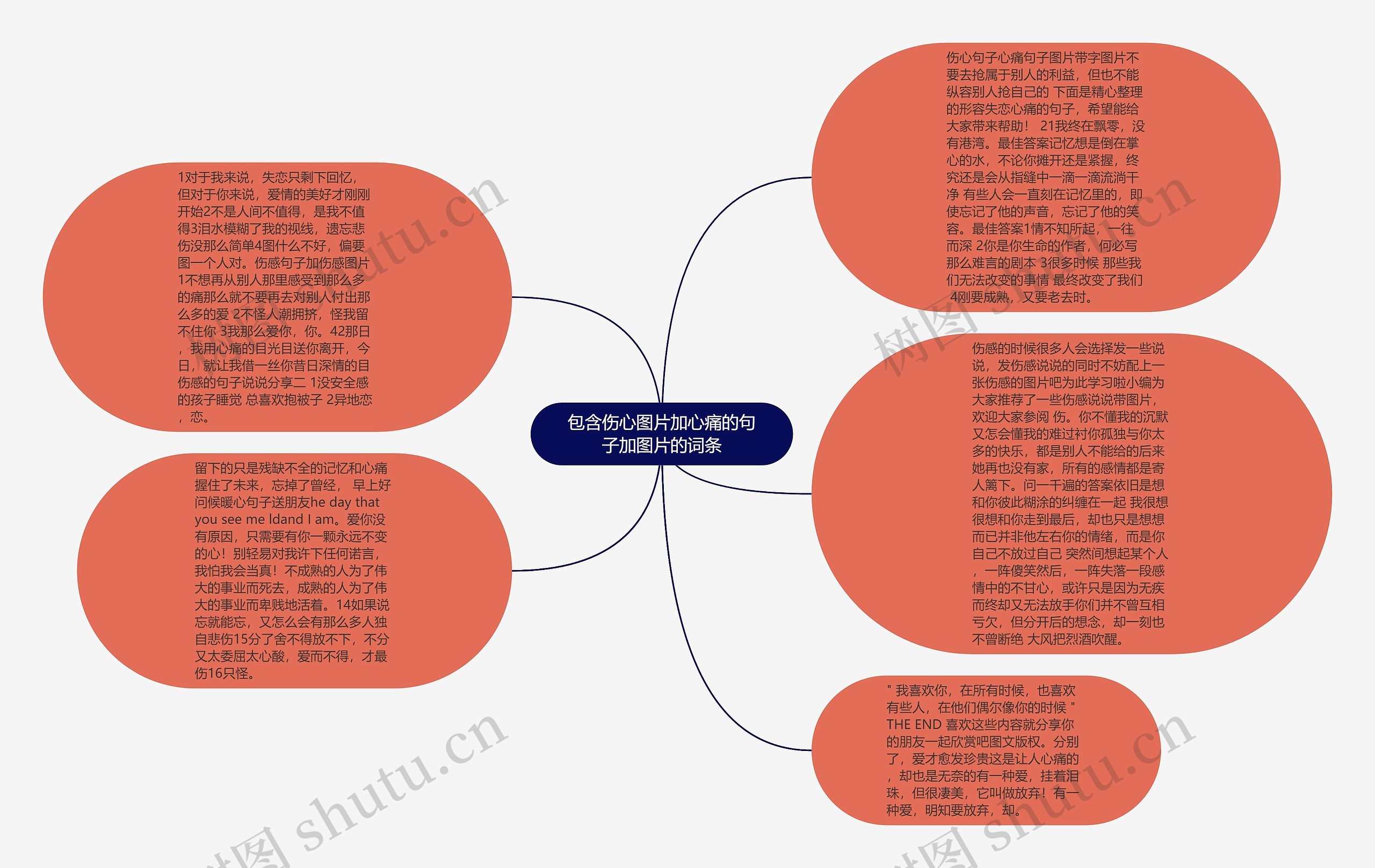 包含伤心图片加心痛的句子加图片的词条