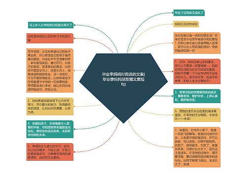 毕业季妈妈对我说的文案(毕业季妈妈朋友圈文案短句) 毕业季妈妈对我说的文案(毕业季妈妈朋友圈文案短句)