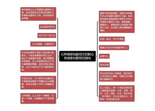 心怀感恩与爱同行文案(心怀感恩与爱同行资料)