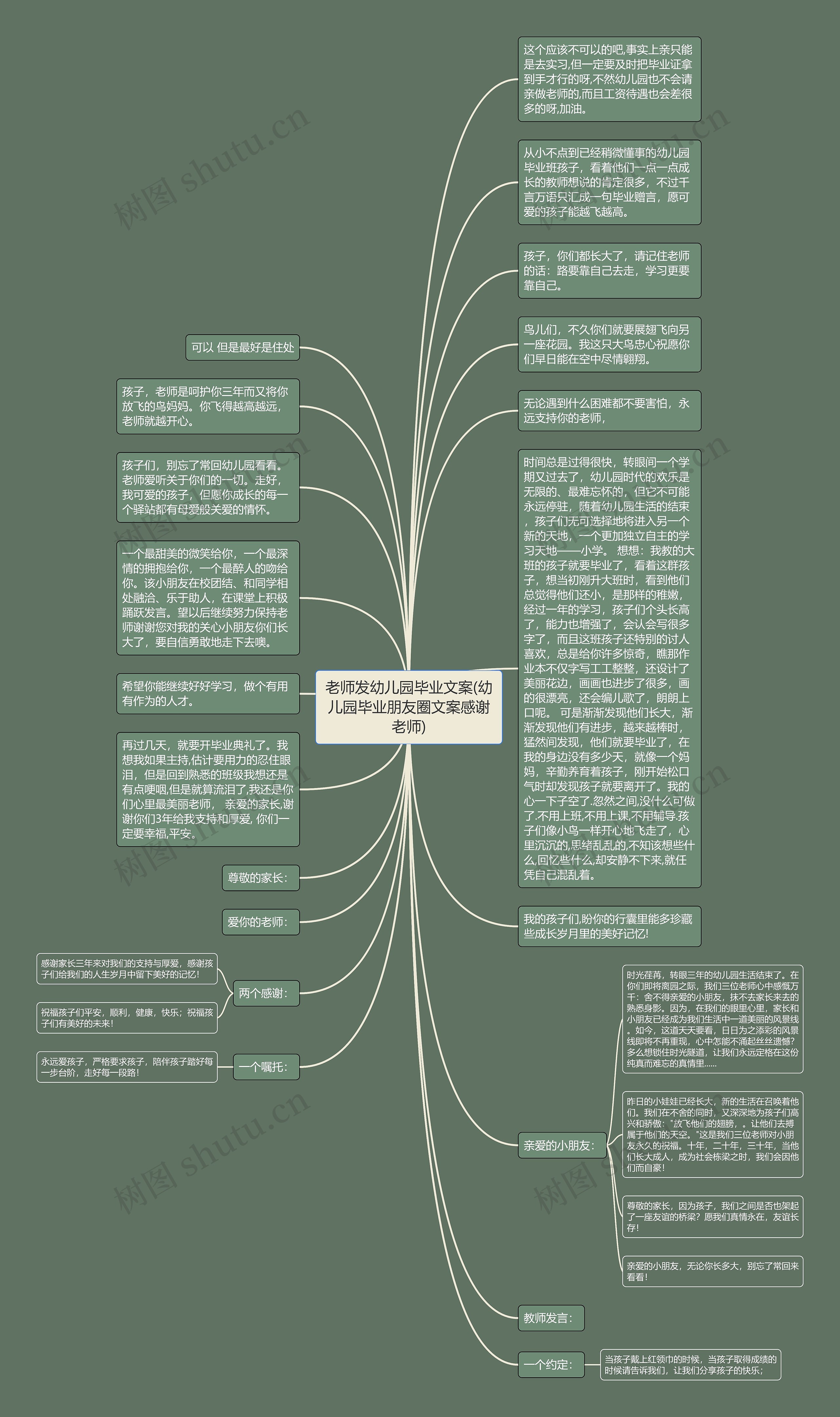 老师发幼儿园毕业文案(幼儿园毕业朋友圈文案感谢老师)思维导图