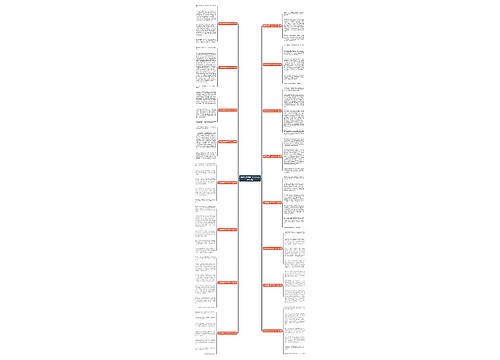暑假的新鲜事200字作文(共16篇) 暑假的新鲜事200字作文(共16篇)