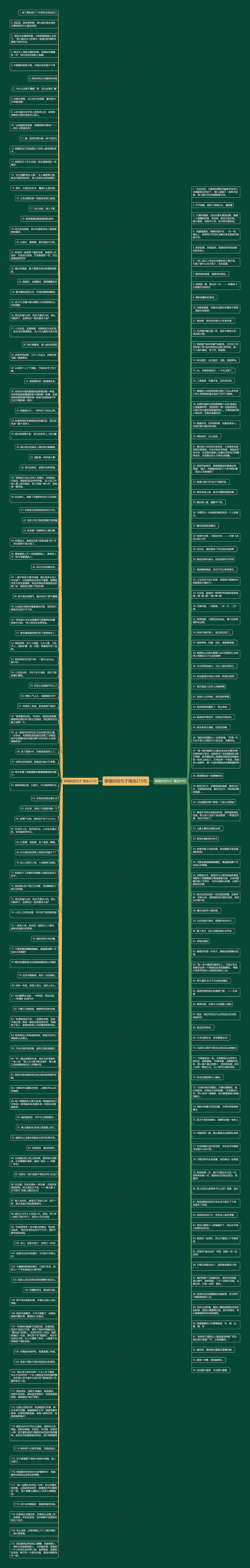 聊骚的段句子精选215句思维导图