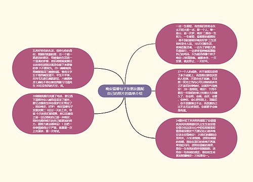 晚安温馨句子发朋友圈配自己的照片的简单介绍