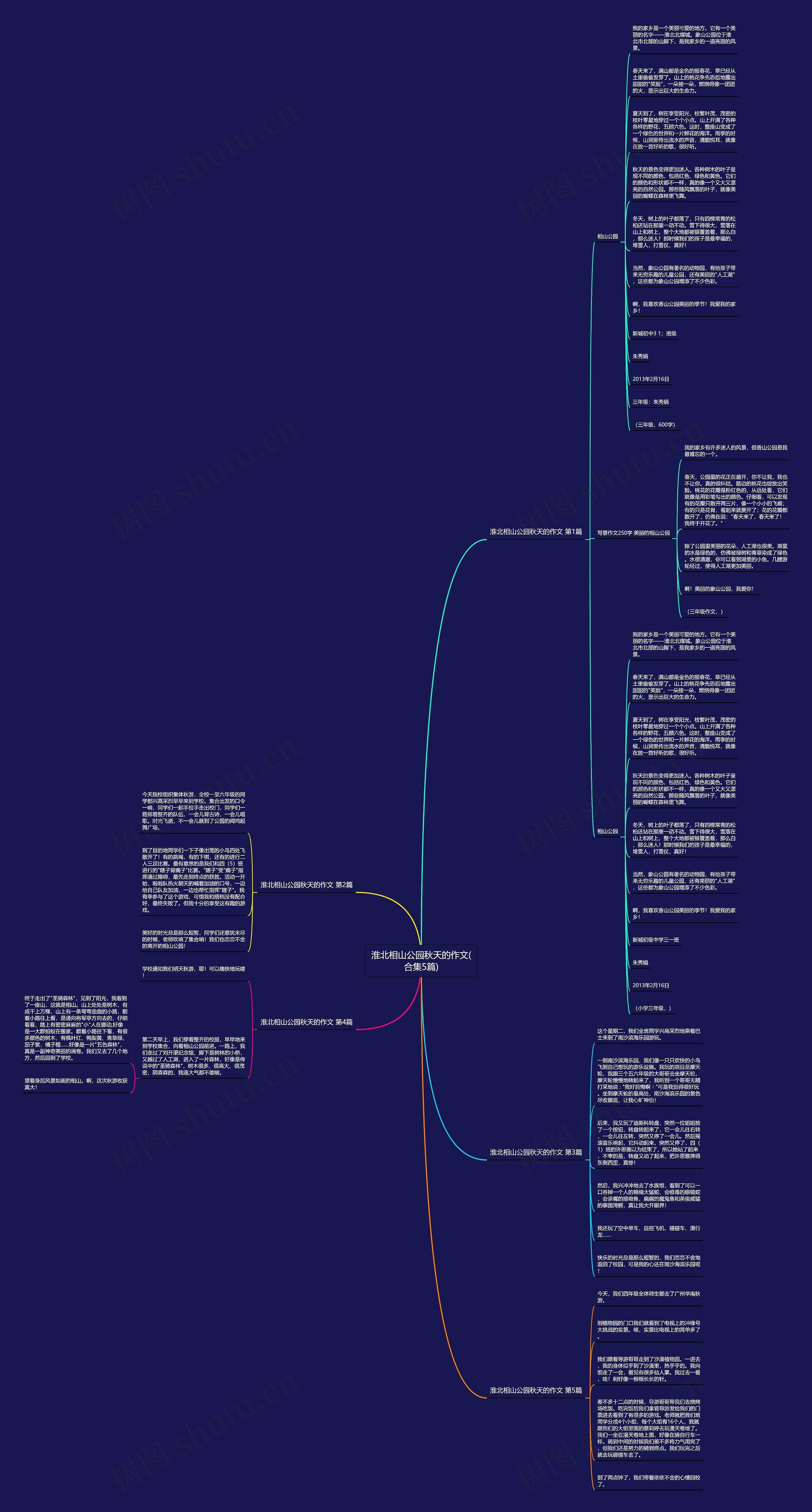 淮北相山公园秋天的作文(合集5篇) 淮北相山公园秋天的作文(合集5篇)