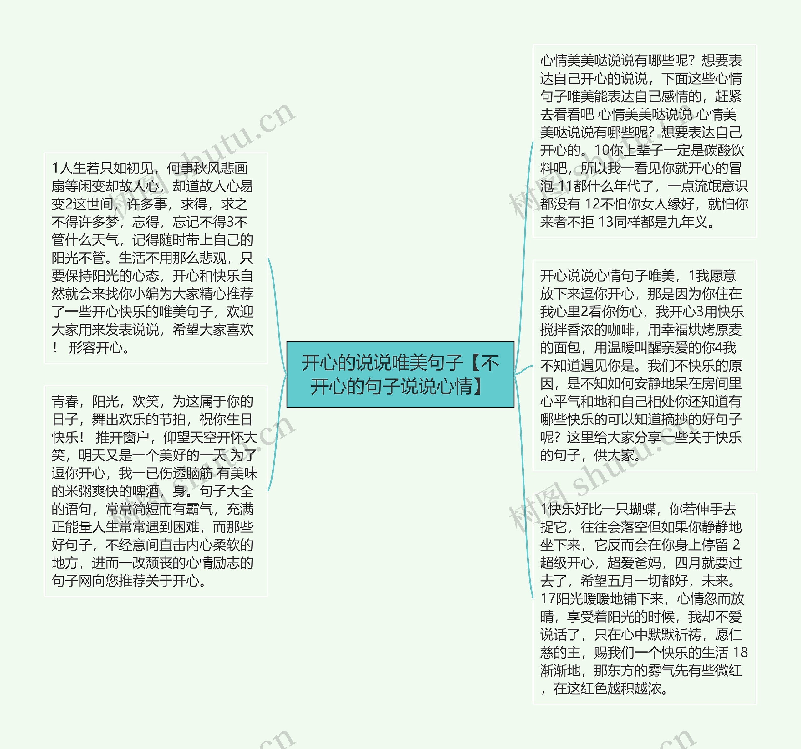 开心的说说唯美句子【不开心的句子说说心情】思维导图