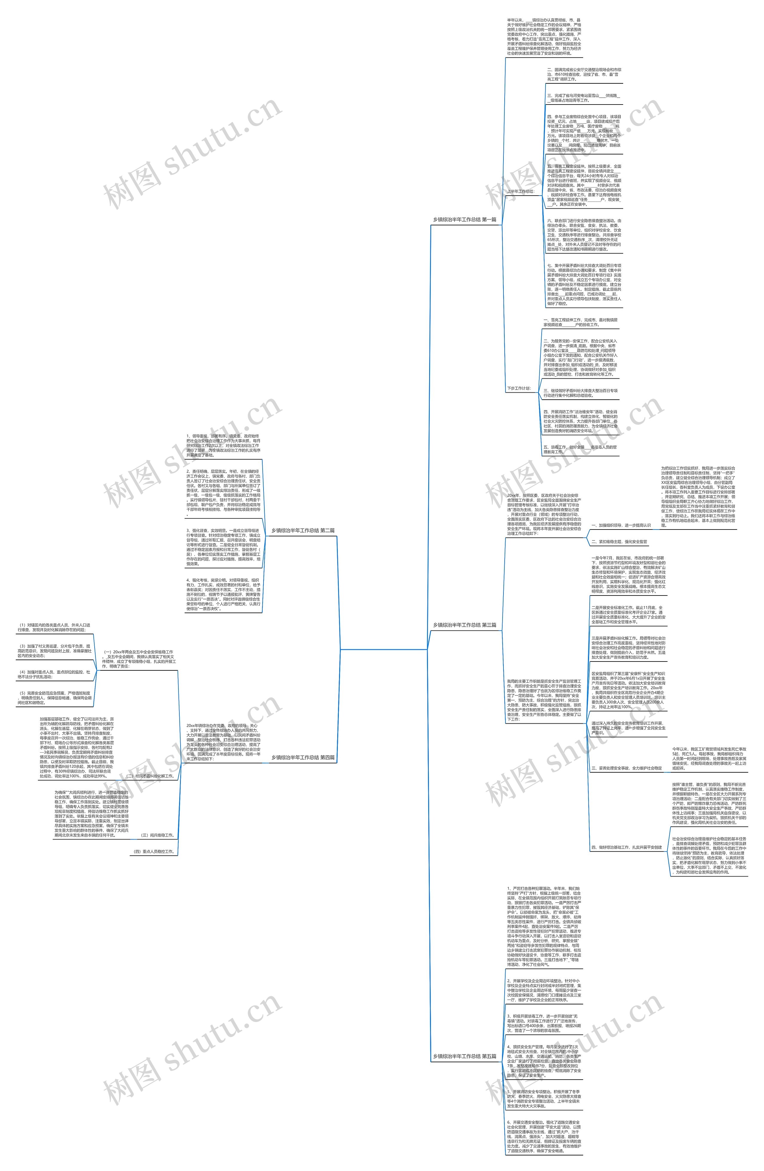 乡镇综治半年工作总结(推荐5篇)思维导图
