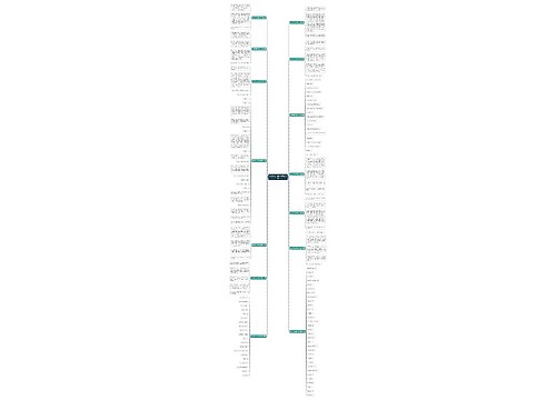 范文作文250个字精选14篇